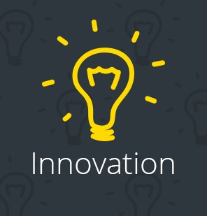 smartphone Innovation Ideas
