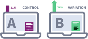 Conversion Rate Optimization Best Practices