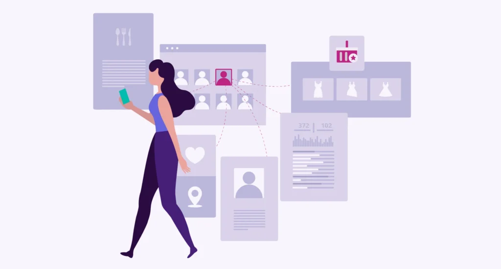 Conversion Rates Tailored Experiences