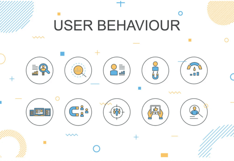 User Behaviour for CRO