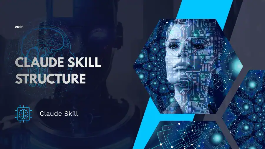 The Claude Skills Blueprint – Part 2: Claude Skill Structure