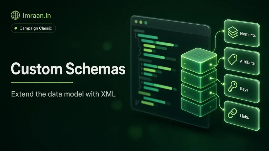 Adobe Campaign custom schema illustration: XML elements, attributes, keys and links extending tables
