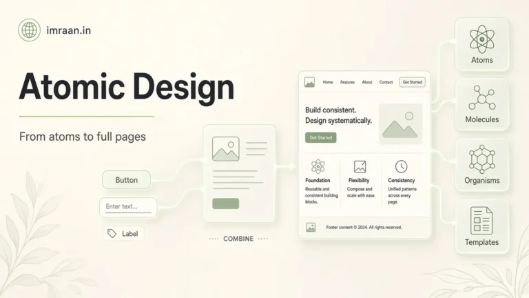 Atomic Design illustration: From atoms to full pages