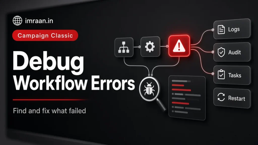 Adobe Campaign workflow errors illustration: failed workflow node, debug logs and restart steps