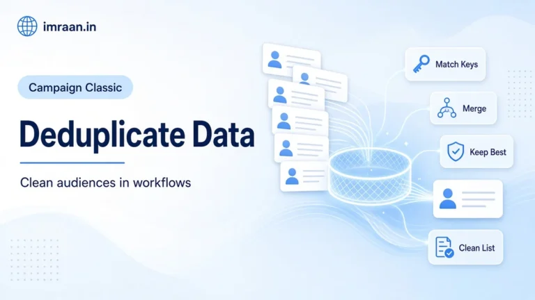 Deduplicate data illustration: duplicate recipient profiles merged into one clean Adobe Campaign list