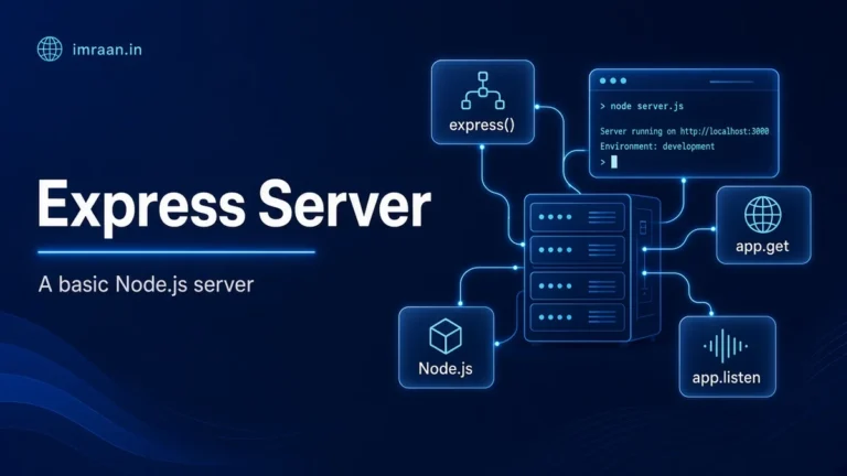Express Server illustration: A basic Node.js server