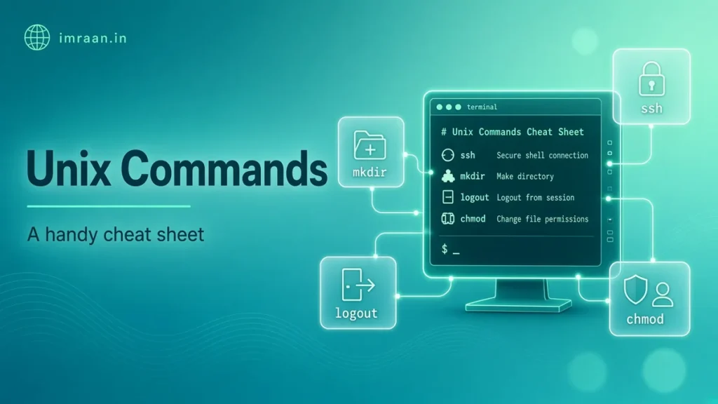 Unix Commands illustration: A handy cheat sheet