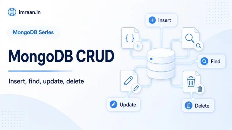 MongoDB CRUD illustration: insert, find, update and delete operations around a database