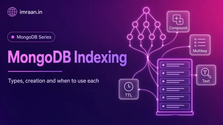 MongoDB indexing illustration: index tree pointing to documents with compound, multikey, text and TTL types