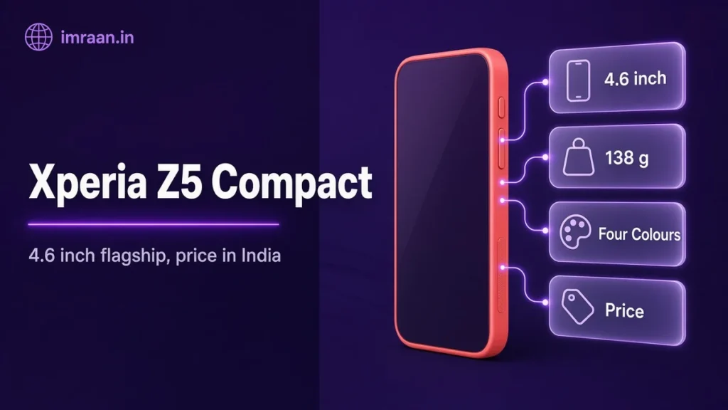 Xperia Z5 Compact illustration: 4.6 inch flagship, price in India